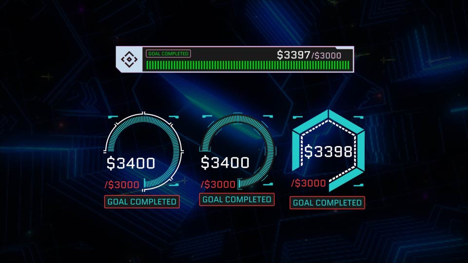 Cybernetik Goal Widget Complete